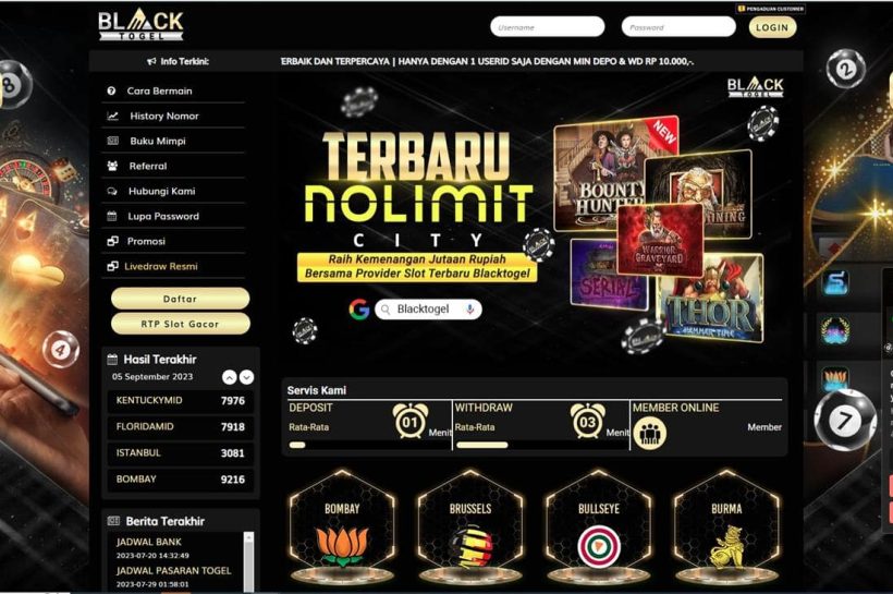Jenis dan Ciri Karakter Dasar Game Slot Gacor Gampang Menang Hari ini